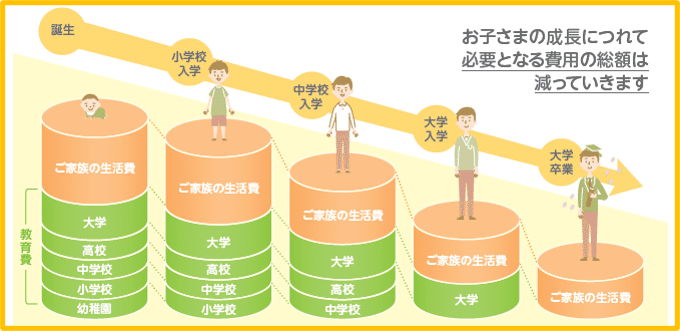 図1