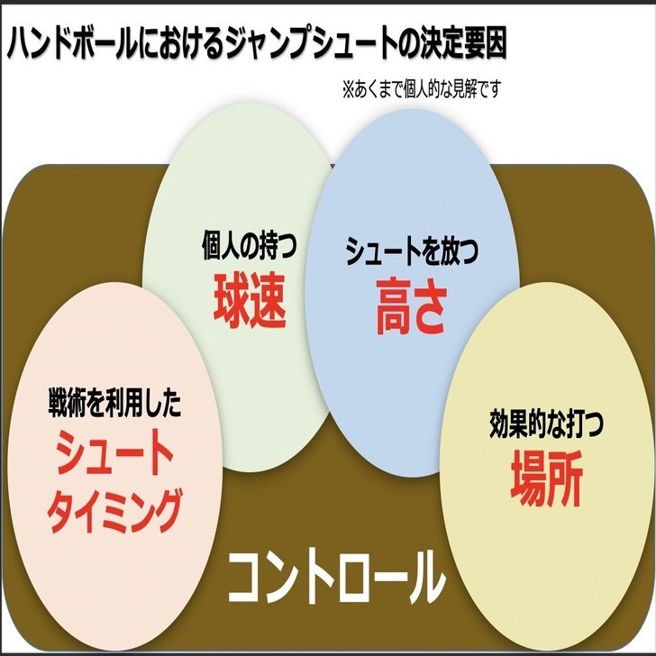跳べないブタから跳べるミケルハンセンになるための示唆 あなたのパフォーマンスを最大化するためのブログ Maximize Performance Note