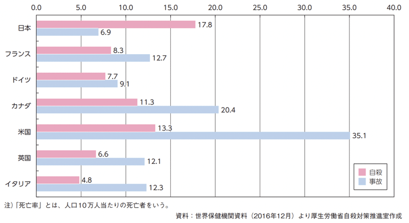 スクリーンショット 2021-06-25 12.49.55