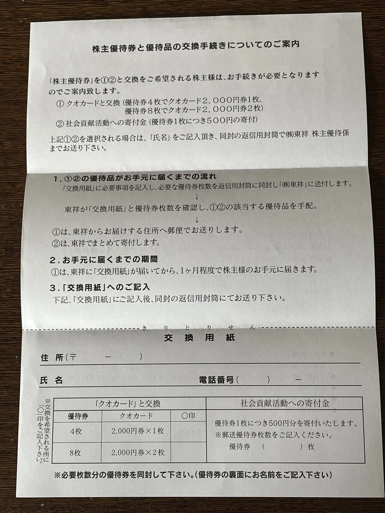 28枚東祥株主優待券ホリデイスポーツクラブ 28枚東祥株主優待券ホリデイスポーツクラブ