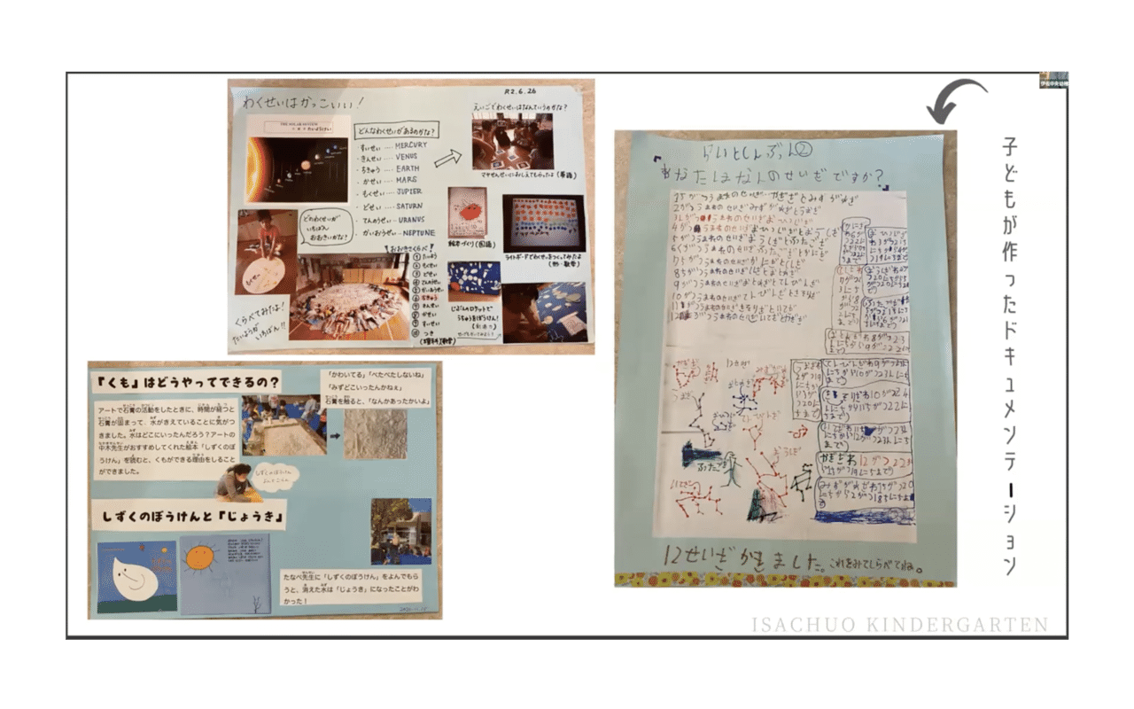 セミナーレポート 伝わる 園の想い 始めてよかったドキュメンテーション Kitsおうちえん 公式 株式会社スマートエデュケーション Note セミナーレポート 伝わる 園の想い 始めてよかったドキュメンテーション Kitsおうちえん 公式 株式会社スマートエデュケーション Note
