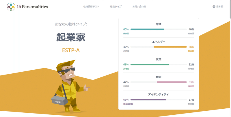 あなたの性格タイプ