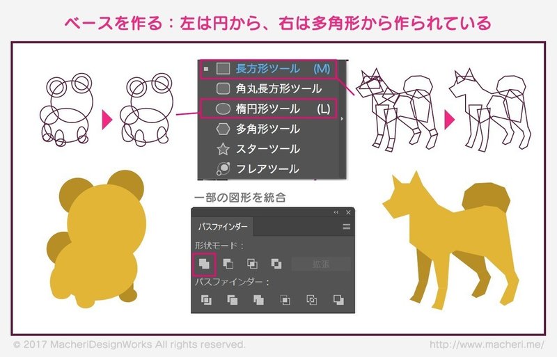 マウスだけで柴犬を描こう 図形で描くillustratorキャラ制作 Macheri Designer Note マウスだけで柴犬を描こう 図形で描くillustratorキャラ制作 Macheri Designer Note