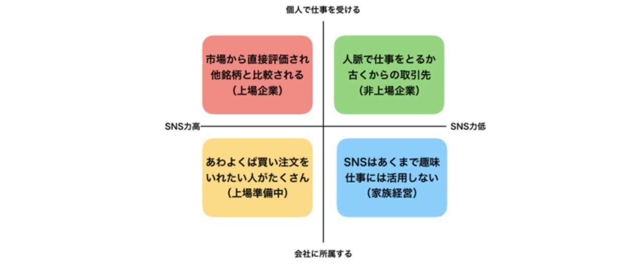スクリーンショット_2018-01-09_0.38.33