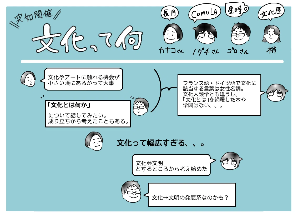文化 と は