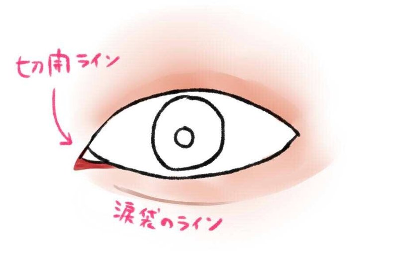 男装の場合コスプレメイクってどうやってやるの っていう自分へ 入間底辺 Note 男装の場合コスプレメイクってどうやってやるの っていう自分へ 入間底辺 Note