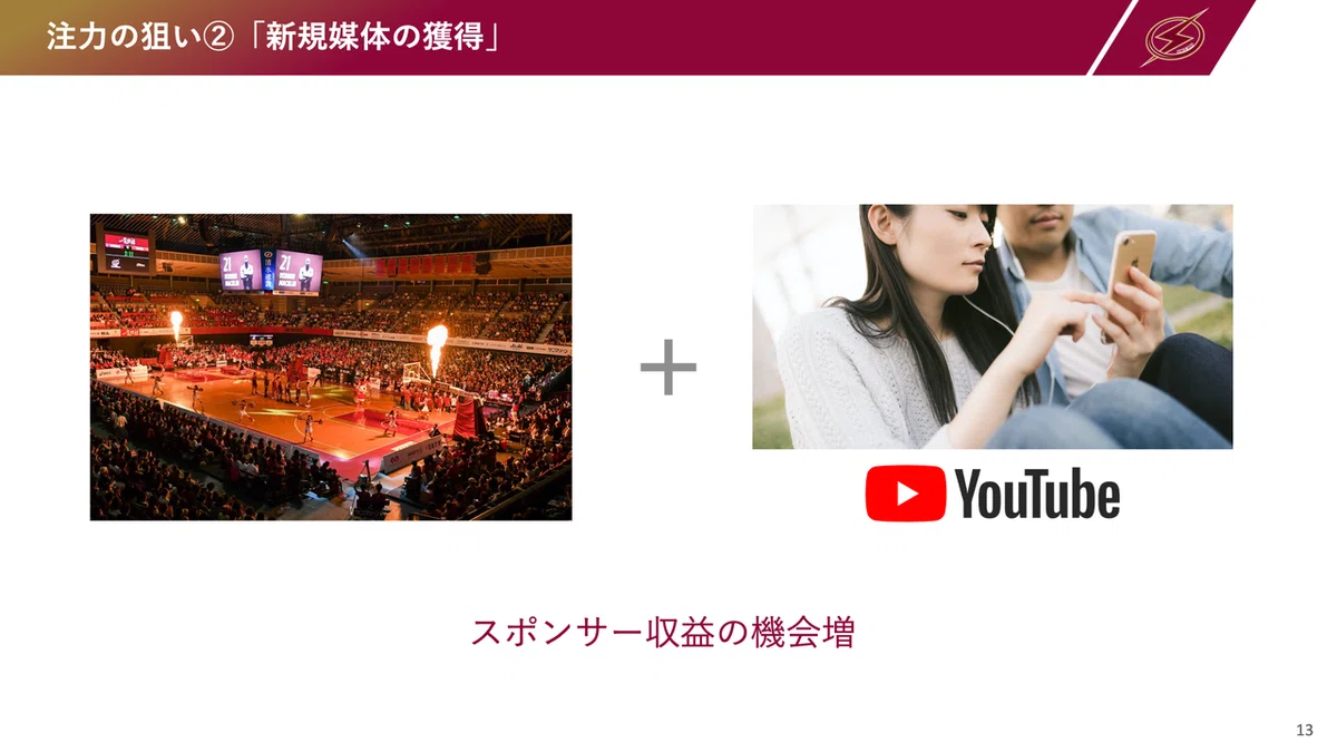 Jリーグ御中_YouTubeセミナー_p13