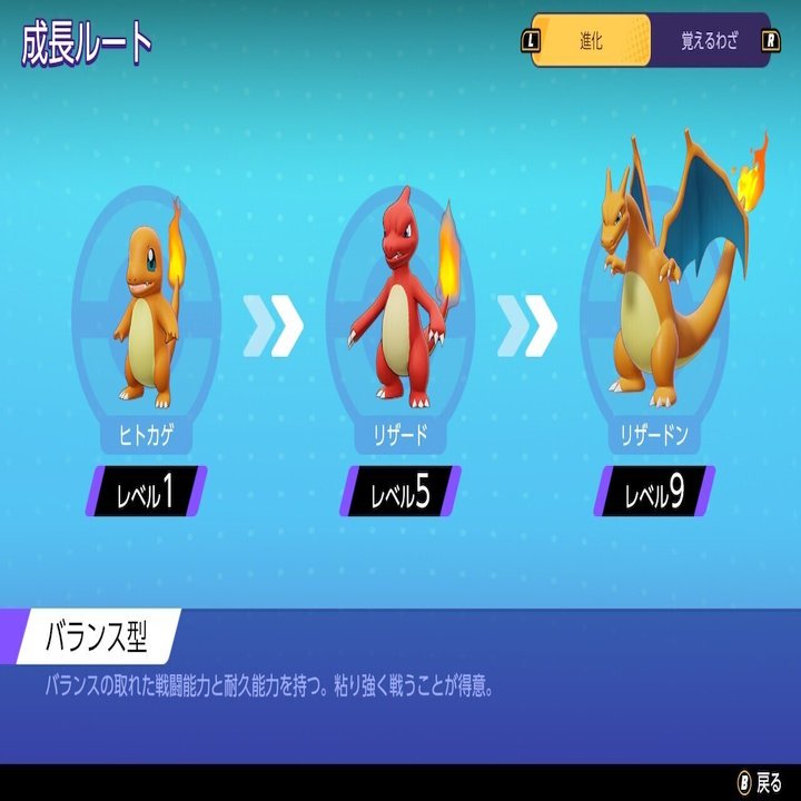 ポケモンunite ネットワークテスト参加レポート 弓川 Note