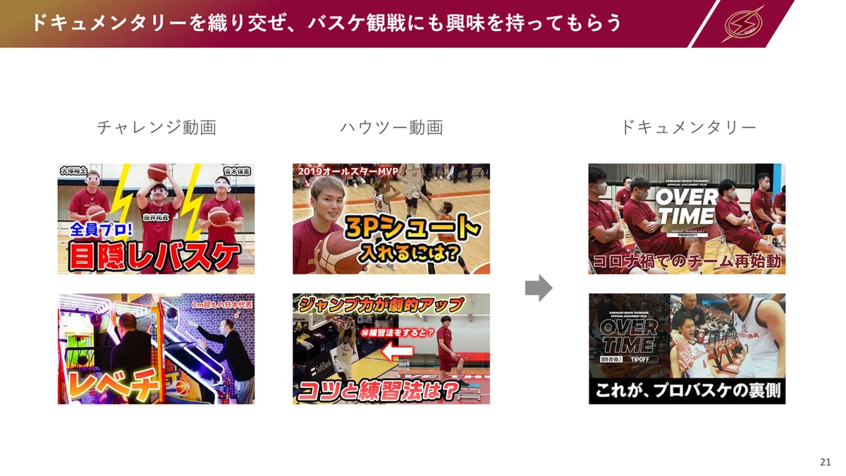 Jリーグ御中_YouTubeセミナー_p21