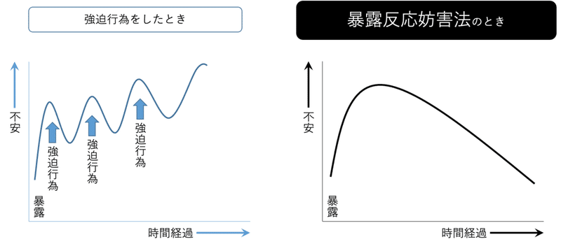 スクリーンショット 2021-06-25 18.40.27