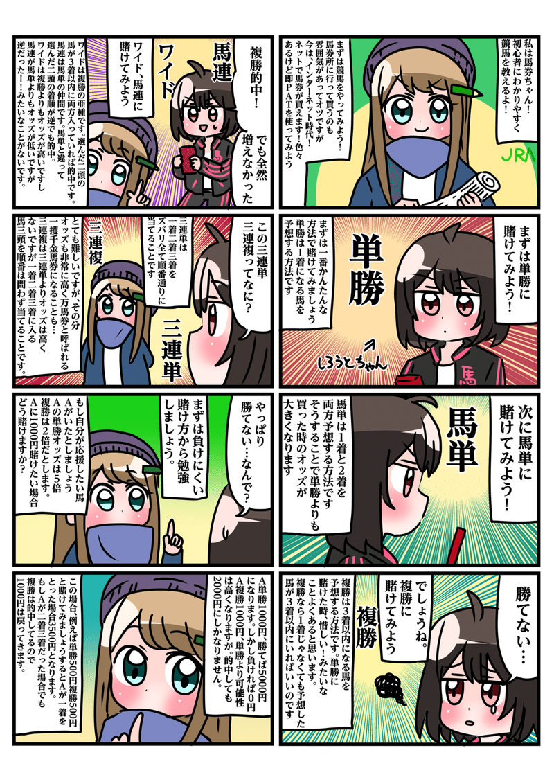 コラム 今から始める競馬ー馬券の種類について 馬券ちゃんと中音ナタ予報 Note コラム 今から始める競馬ー馬券の種類について 馬券ちゃんと中音ナタ予報 Note