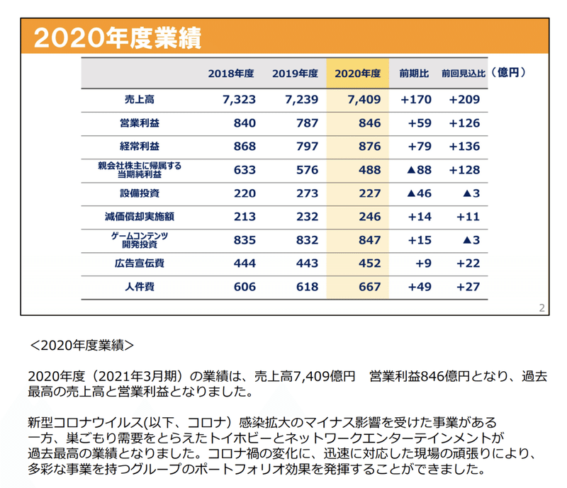 スクリーンショット&amp;nbsp;2021-06-25&amp;nbsp;21.27.25