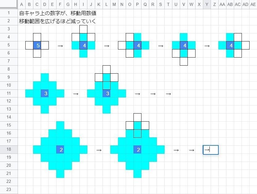 マップ移動