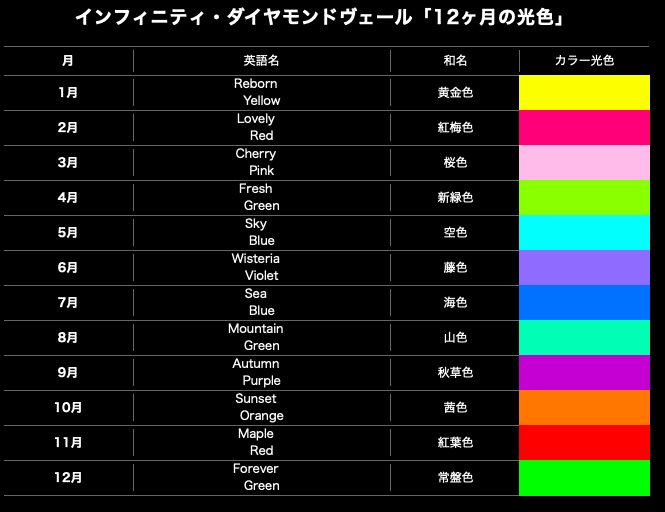 スクリーンショット 2021-06-25 22.42.31