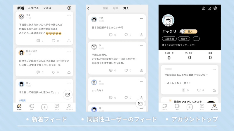 ユーザーID 活動(=過去の投稿) 表示名