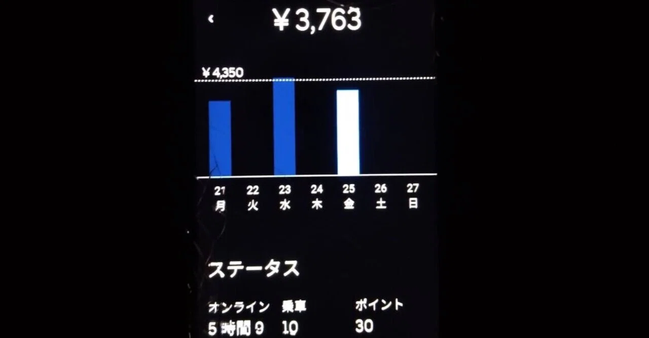 Uber Eatsと同じマンションから追加配達リクエスト｜鬼 ナナトラ｜note
