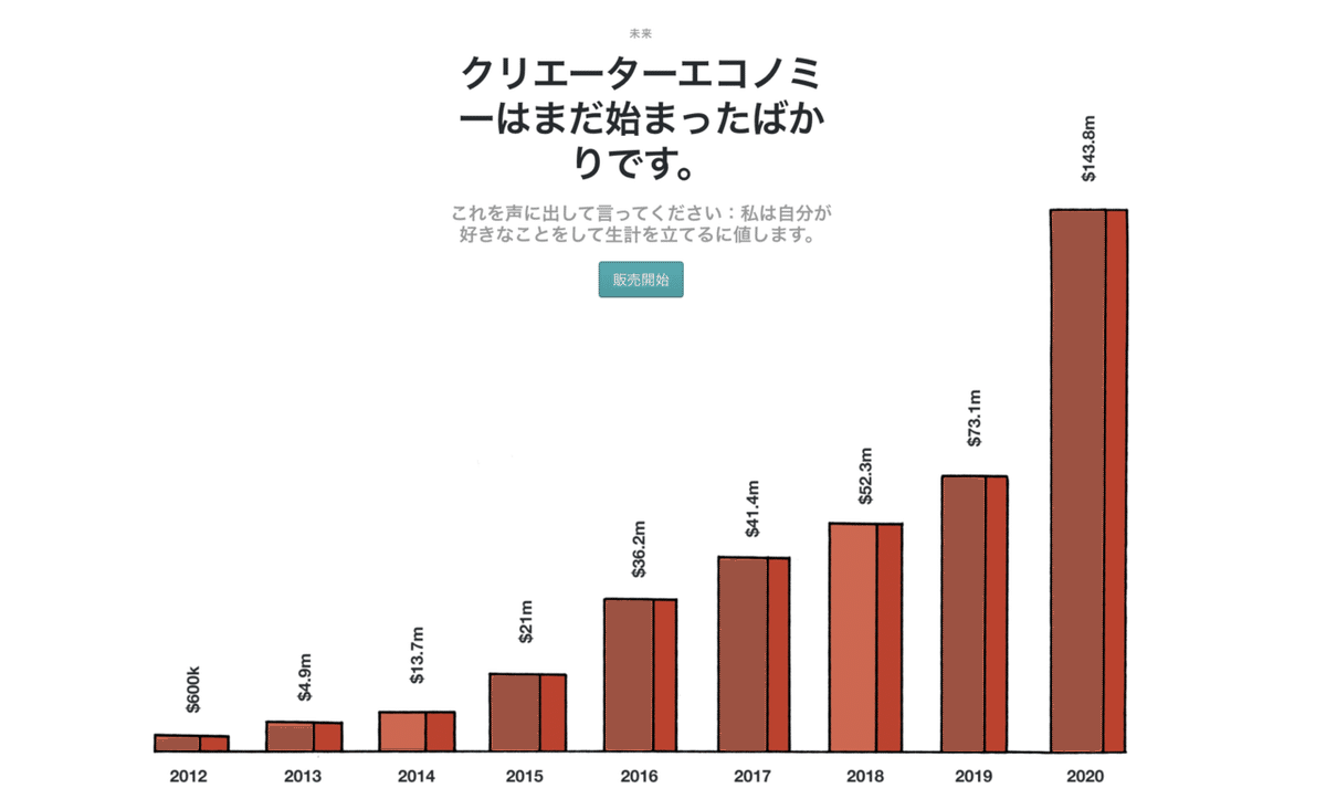 スクリーンショット 2021-06-25 23.26.44