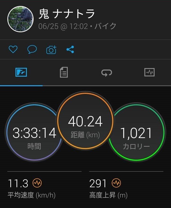 Uber Eatsと同じマンションから追加配達リクエスト｜鬼 ナナトラ｜note