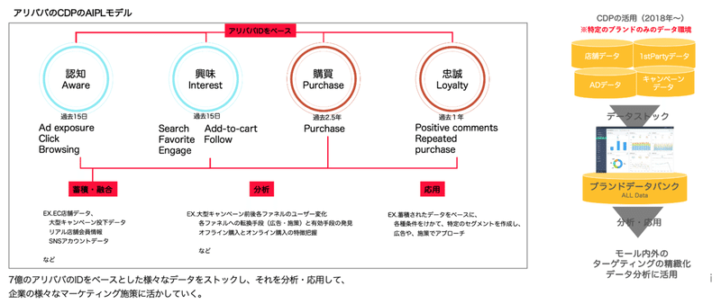 スクリーンショット 2021-06-25 23.32.38