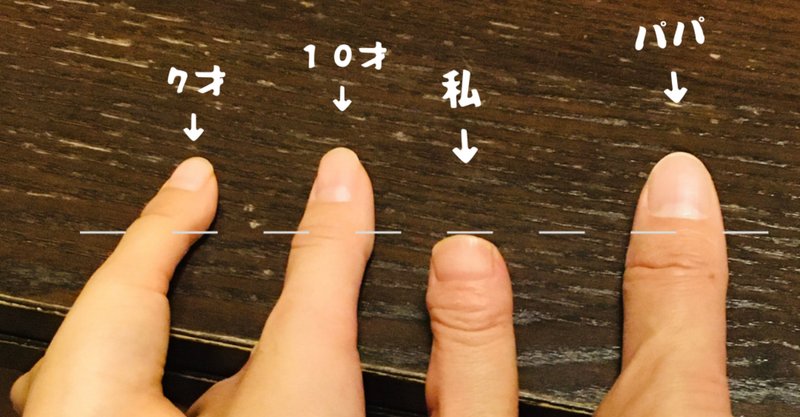 まむし指 の新着タグ記事一覧 Note つくる つながる とどける