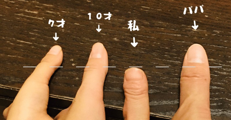 まむし指 の新着タグ記事一覧 Note つくる つながる とどける