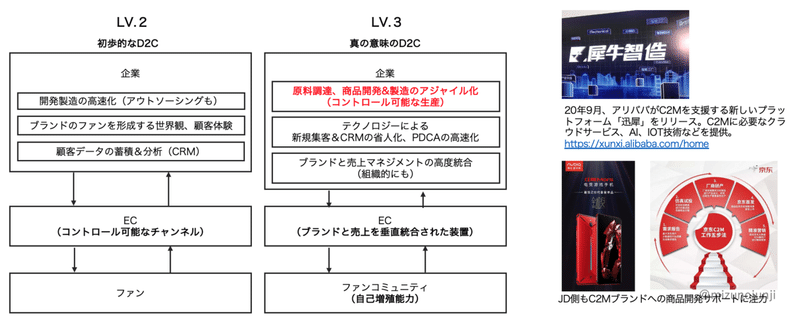 スクリーンショット 2021-06-26 0.00.53