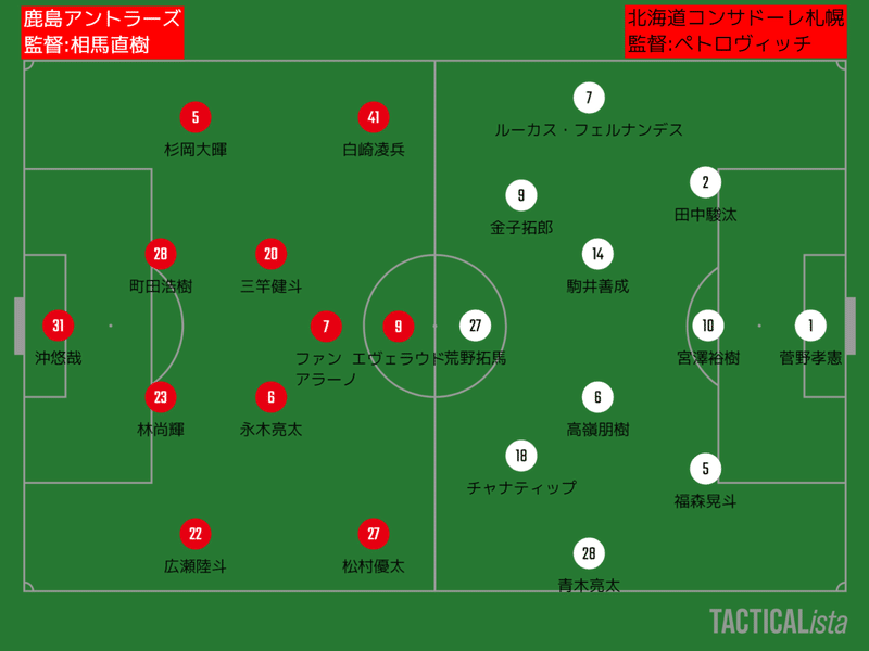 21年j1第節 北海道コンサドーレ札幌戦 データプレビュー Antlovers Magazine Note 21年j1第節 北海道コンサドーレ札幌戦 データプレビュー Antlovers Magazine Note