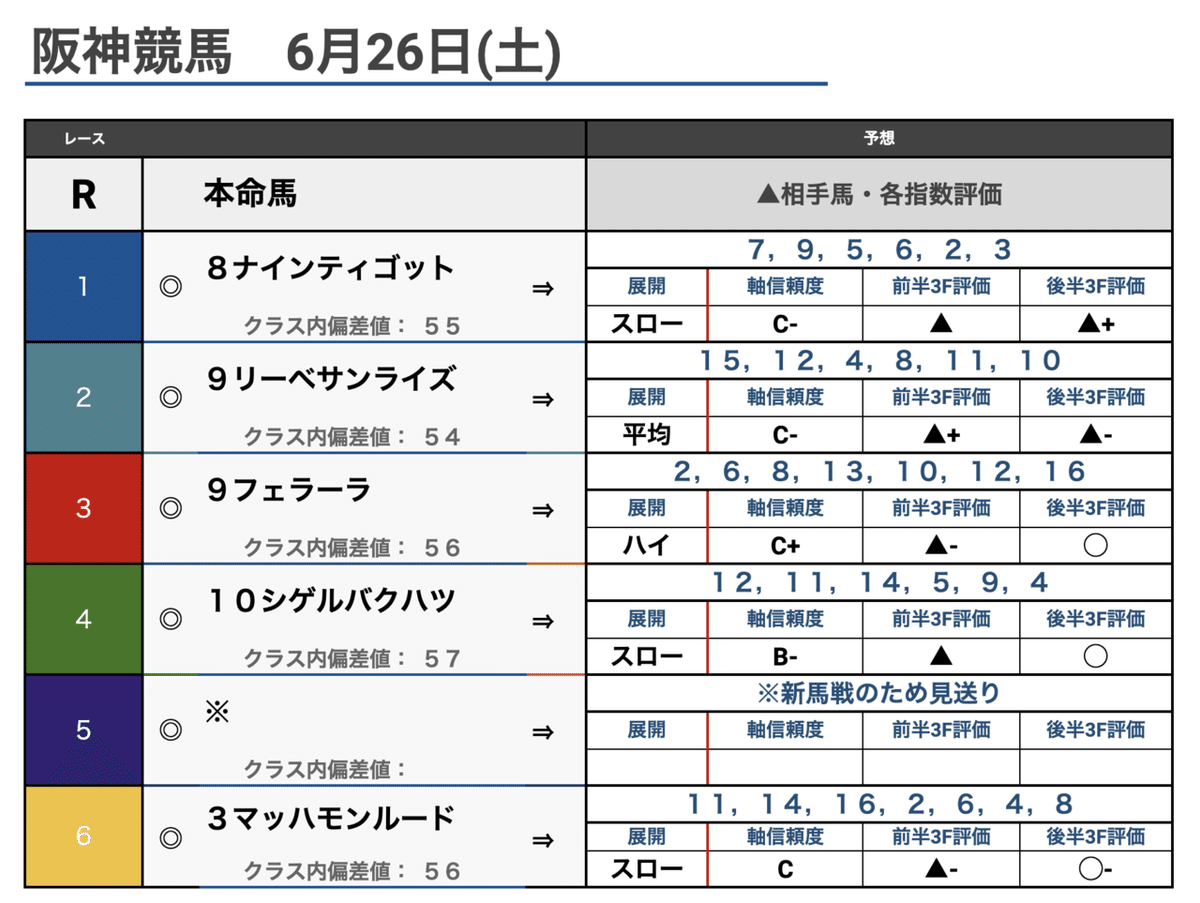 スクリーンショット 2021-06-26 3.47.09