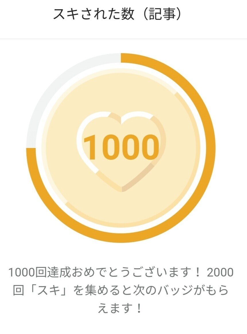 1000回スキ 金のバッジget はろなんて フォロバ100 Note