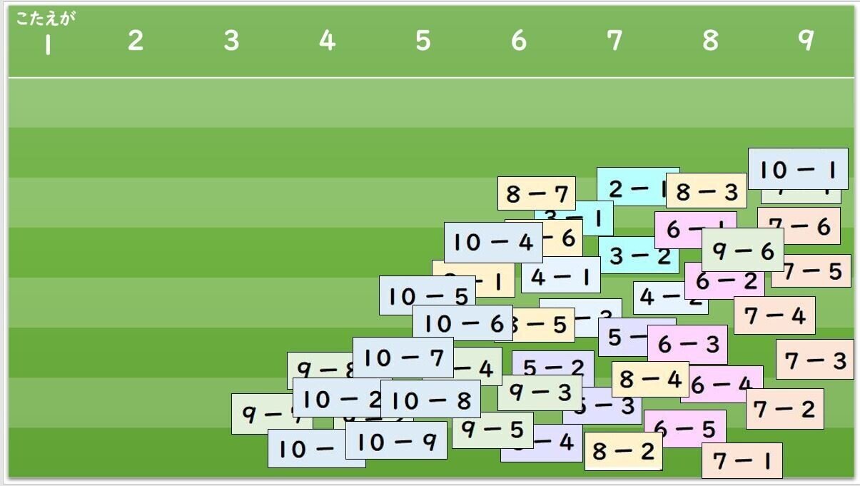 Ictでカード並べ替え ひきざんカードならべ １年算数 パワポで１人１台端末に配付用 わだおばチャンネル Note