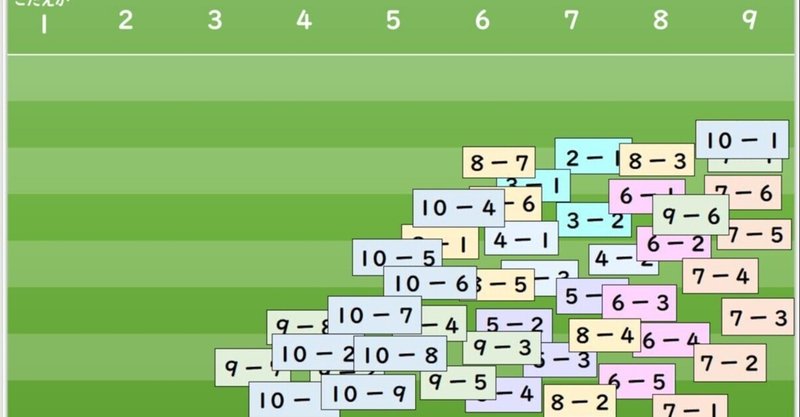 ICTでカード並べ替え。「ひきざんカードならべ」１年算数　パワポで１人１台端末に配付用