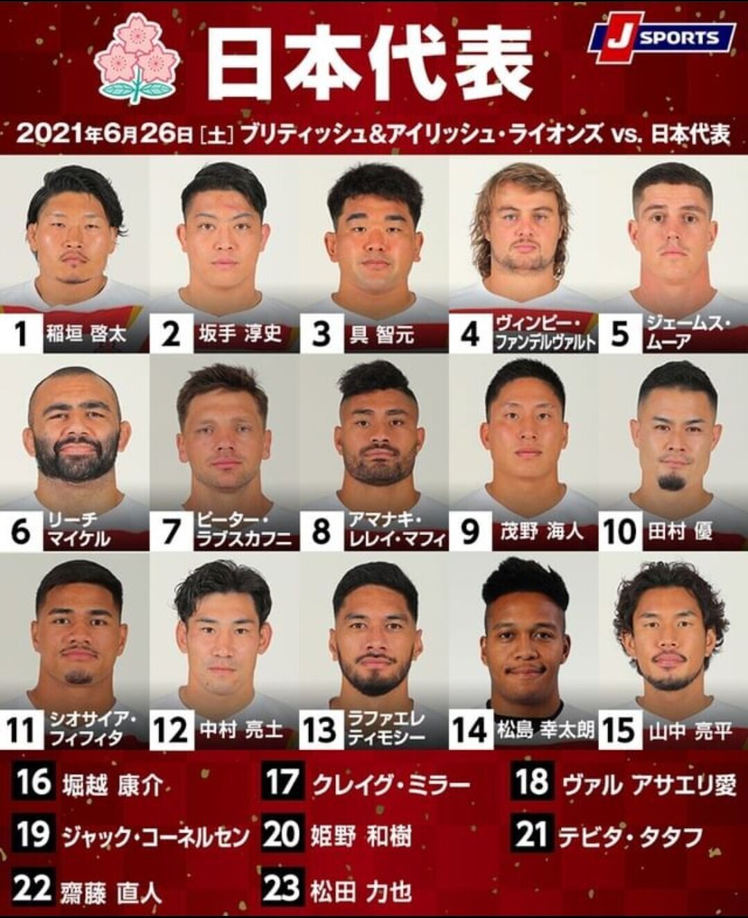 ラグビー】日本代表vsブリティッシュ＆アイリッシュ・ライオンズ