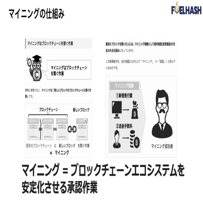 ビットコイン・マイニングのビジネスモデル｜紺野勝弥_FUELHASH