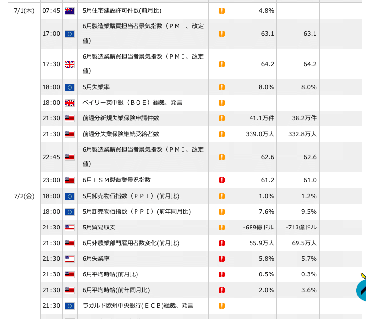 スクリーンショット 2021-06-26 14.05.34