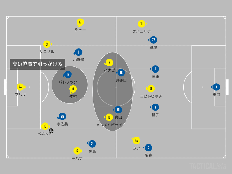 ちくわのガンバacl日記 第1節vsタンピネス ローヴァーズ ちくわ Note ちくわのガンバacl日記 第1節vsタンピネス ローヴァーズ ちくわ Note