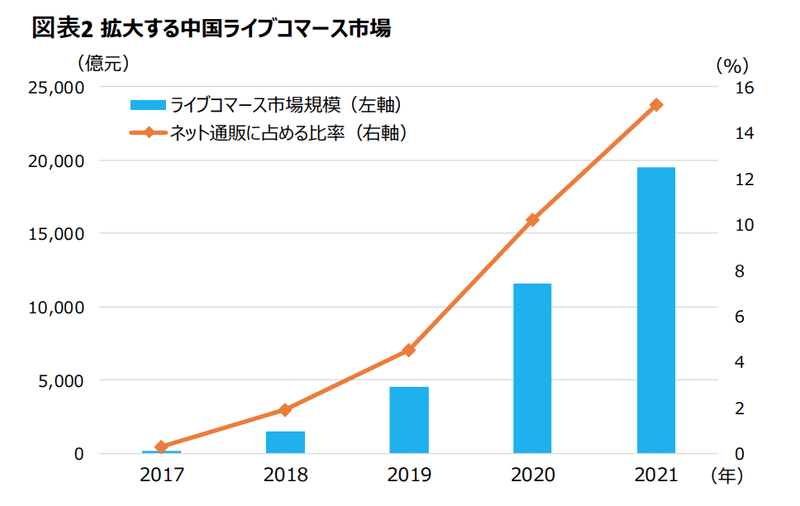 スクリーンショット&amp;nbsp;2021-06-26&amp;nbsp;15.21.15