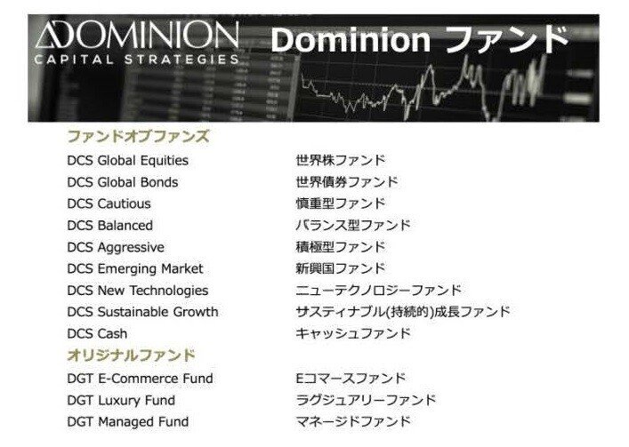 Dominionファンド