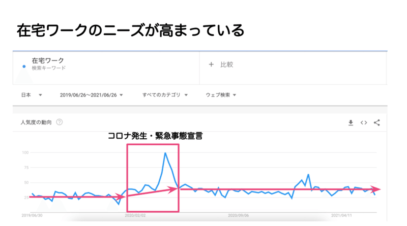 スクリーンショット&amp;nbsp;2021-06-26&amp;nbsp;19.22.40