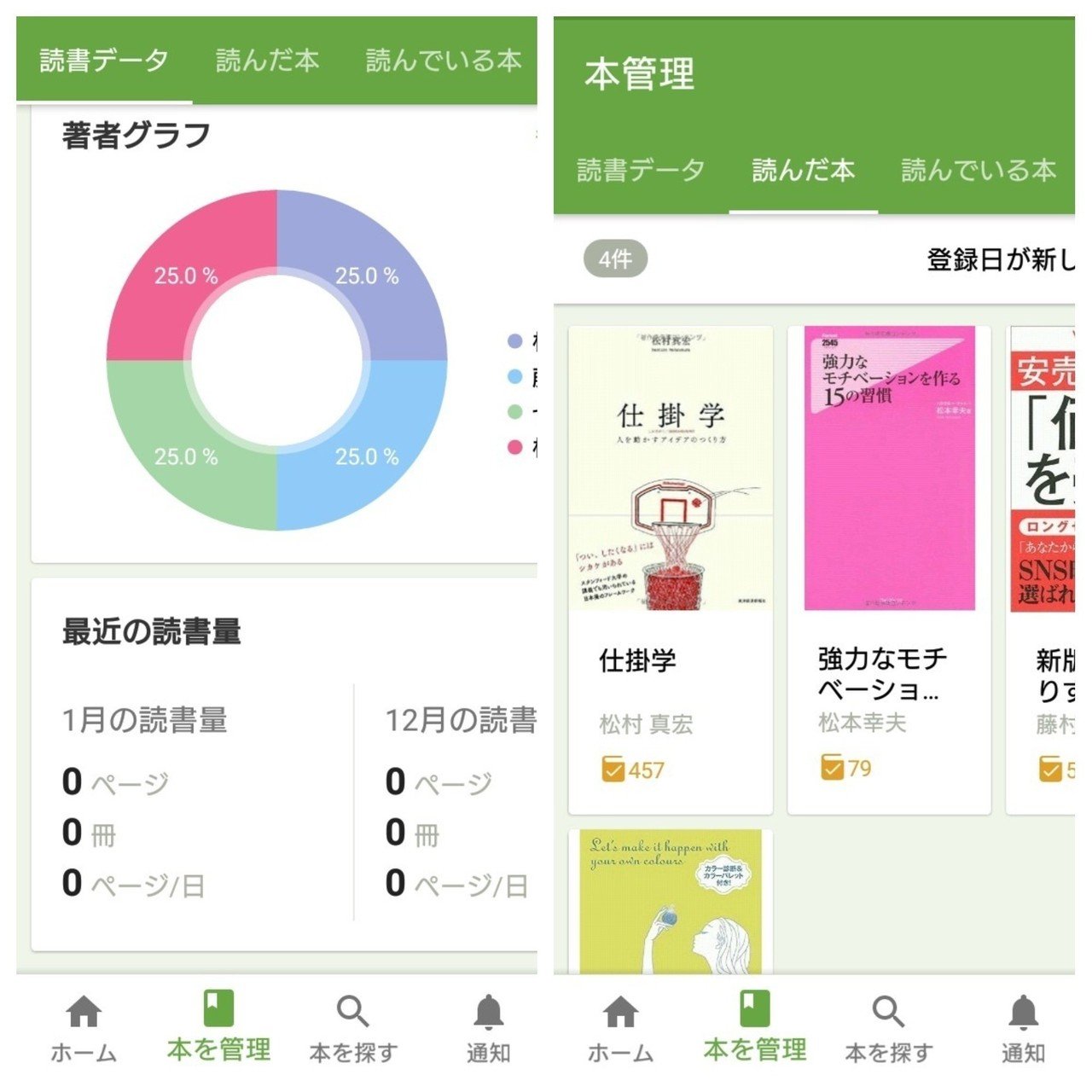 読書管理アプリを較べてみた Androidユーザー向け あんどう Note