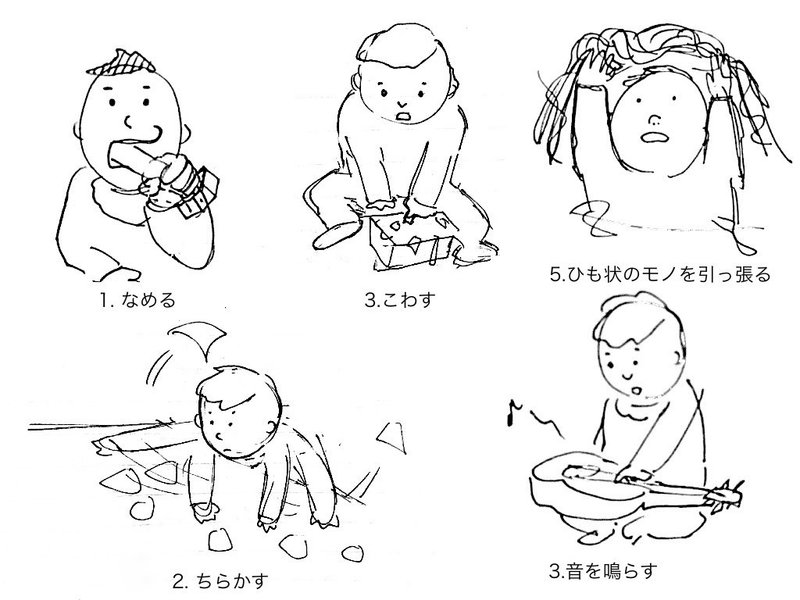 赤ちゃんは遊びのなかで何を楽しんでいるのか 観察編 臼井 隆志 Art Educator Note 赤ちゃんは遊びのなかで何を楽しんでいるのか 観察編 臼井 隆志 Art Educator Note