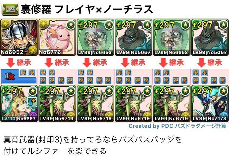 パズドラ 裏魔門の守護者をジュロンドループでお散歩できる編成を考えてみた 裏修羅周回 のあ Note
