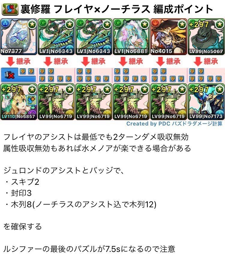 パズドラ 裏魔門の守護者をジュロンドループでお散歩できる編成を考えてみた 裏修羅周回 のあ Note パズドラ 裏魔門の守護者をジュロンドループでお散歩できる編成を考えてみた 裏修羅周回 のあ Note