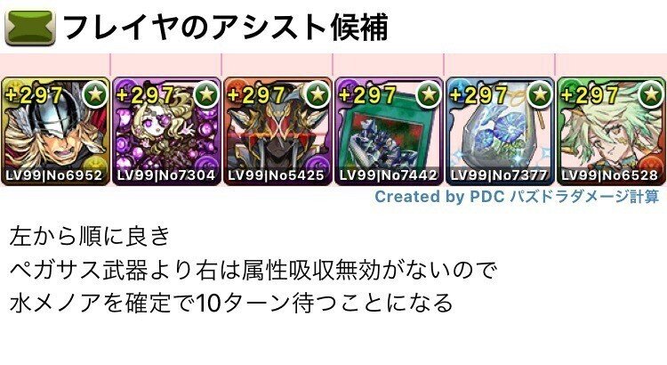 パズドラ 裏魔門の守護者をジュロンドループでお散歩できる編成を考えてみた 裏修羅周回 のあ Note