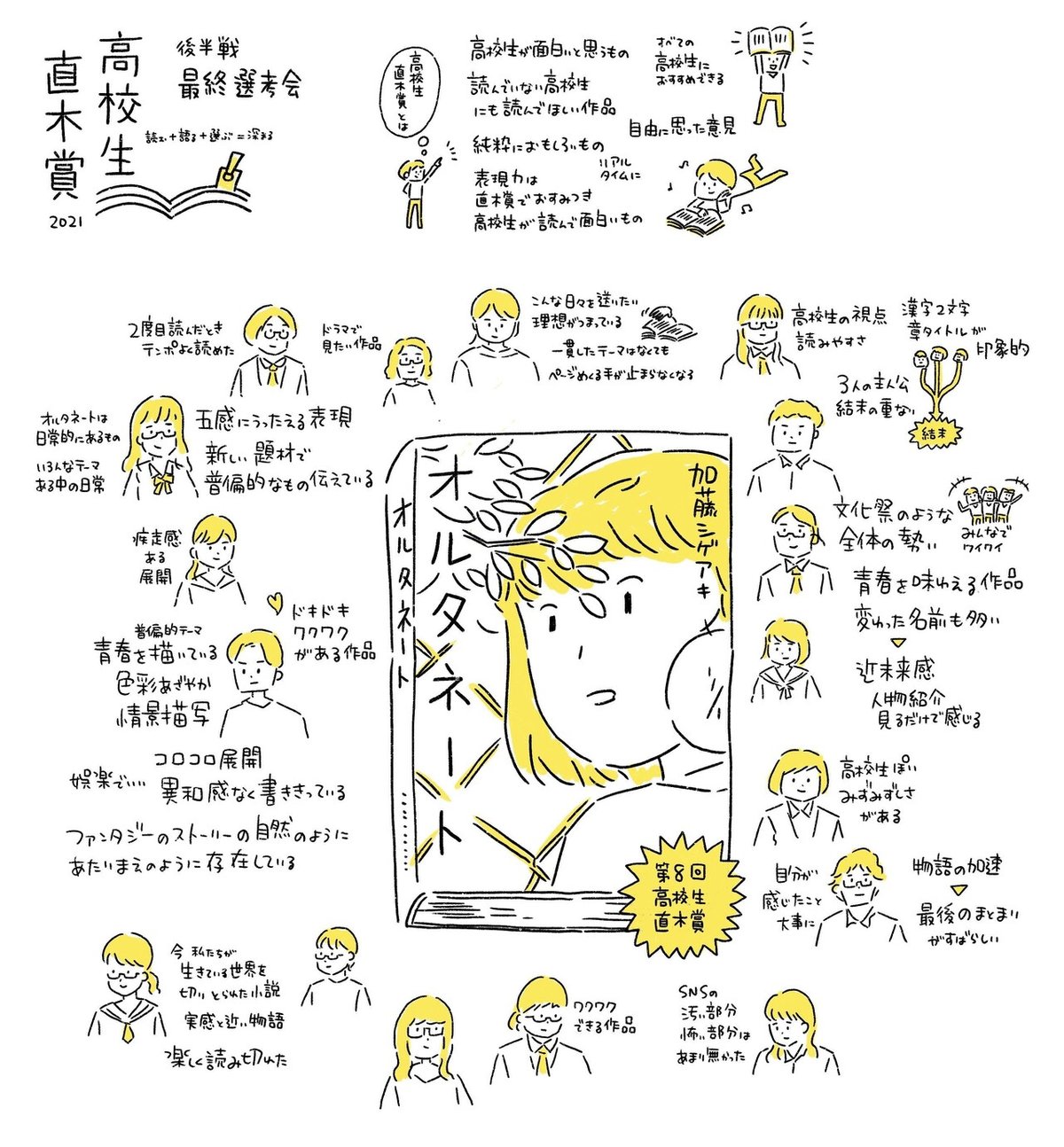 画像2