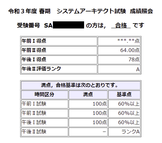 実務未経験 非情報系大学卒のシステムアーキテクト合格体験記 ちょりーぬ Note