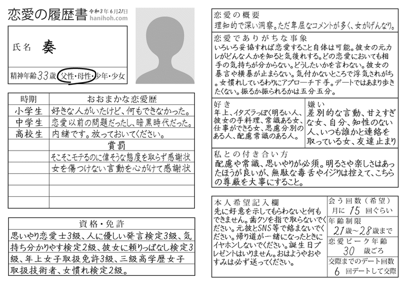 履歴書在中 そう Note