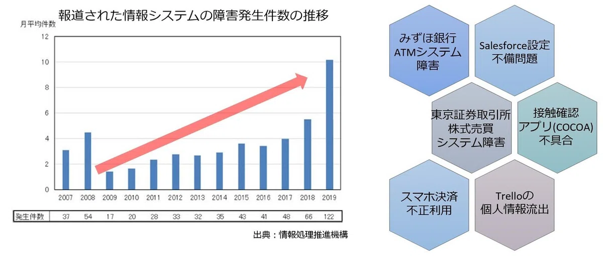 スクリーンショット&nbsp;2021-06-27&nbsp;061329