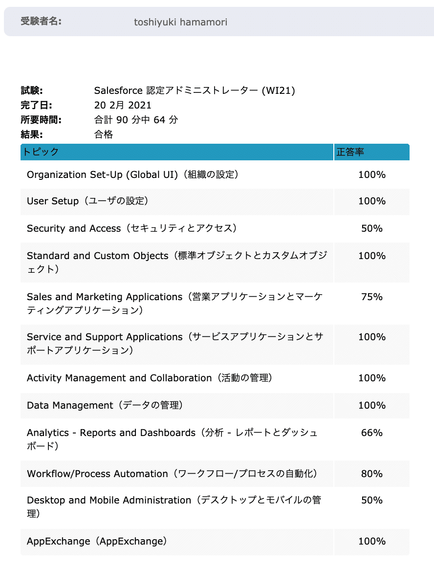 スクリーンショット 2021-06-27 7.00.44