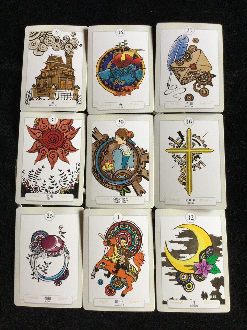 6月28日 7月4日の私の運勢は 菊山喬子 タロット占い師 Note