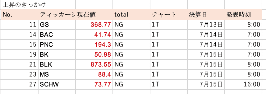 スクリーンショット 2021-06-27 2021-06-279.04.44